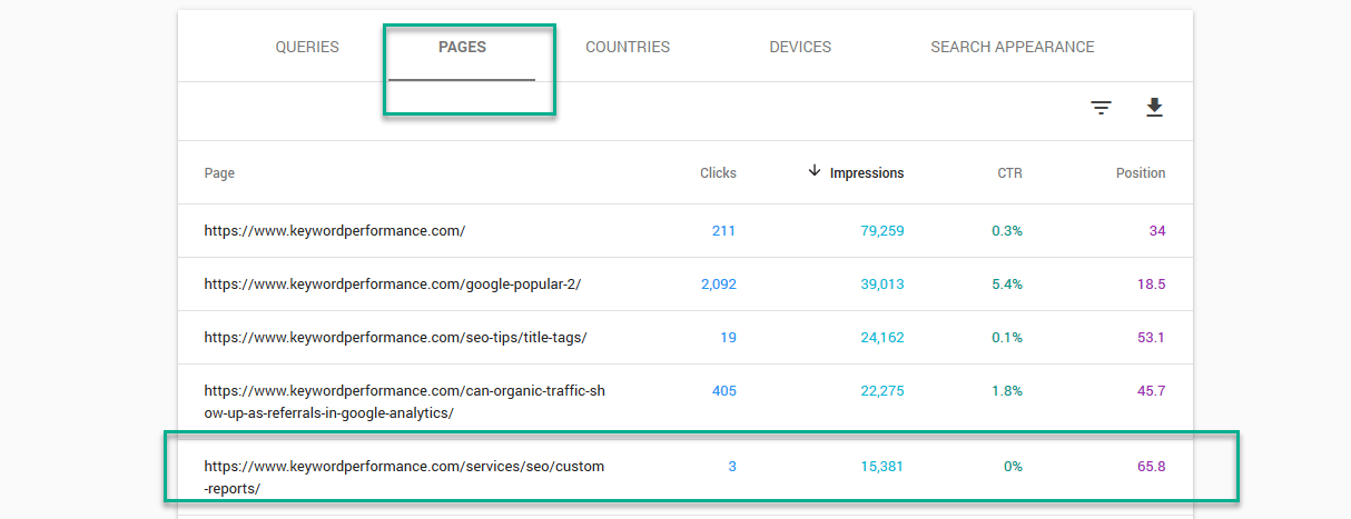 google search console filtered by pages