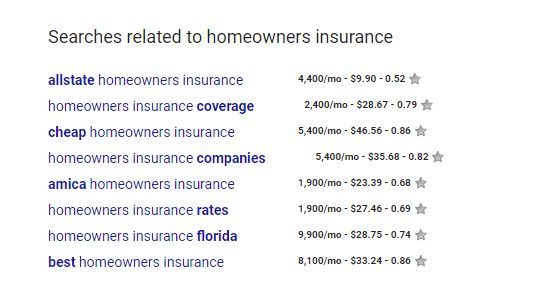 searches related to homeowners insurance