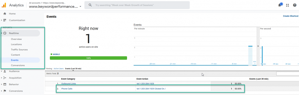 gtm-test-results