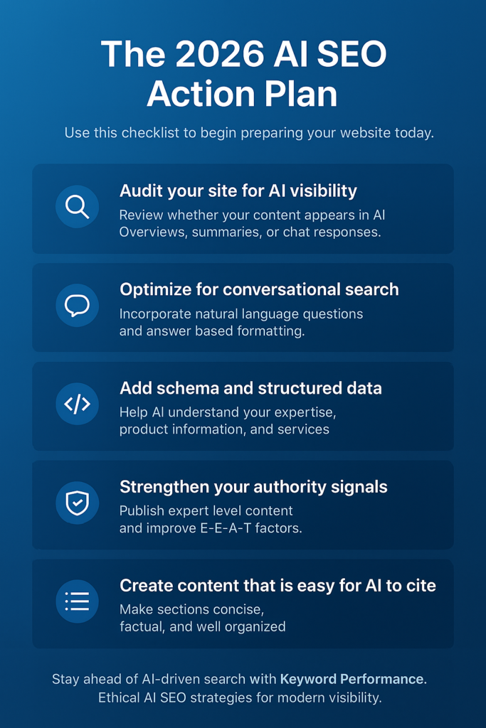 2026 AI SEO Action Plan Infographic