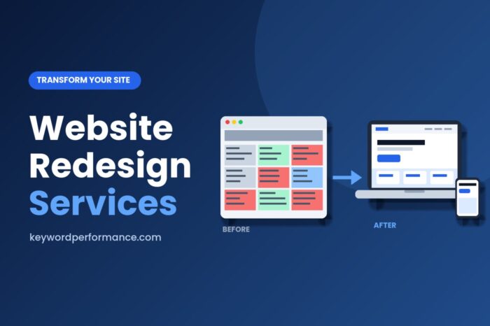 Before and after website redesign showing an outdated cluttered site beside a clean modern responsive layout
